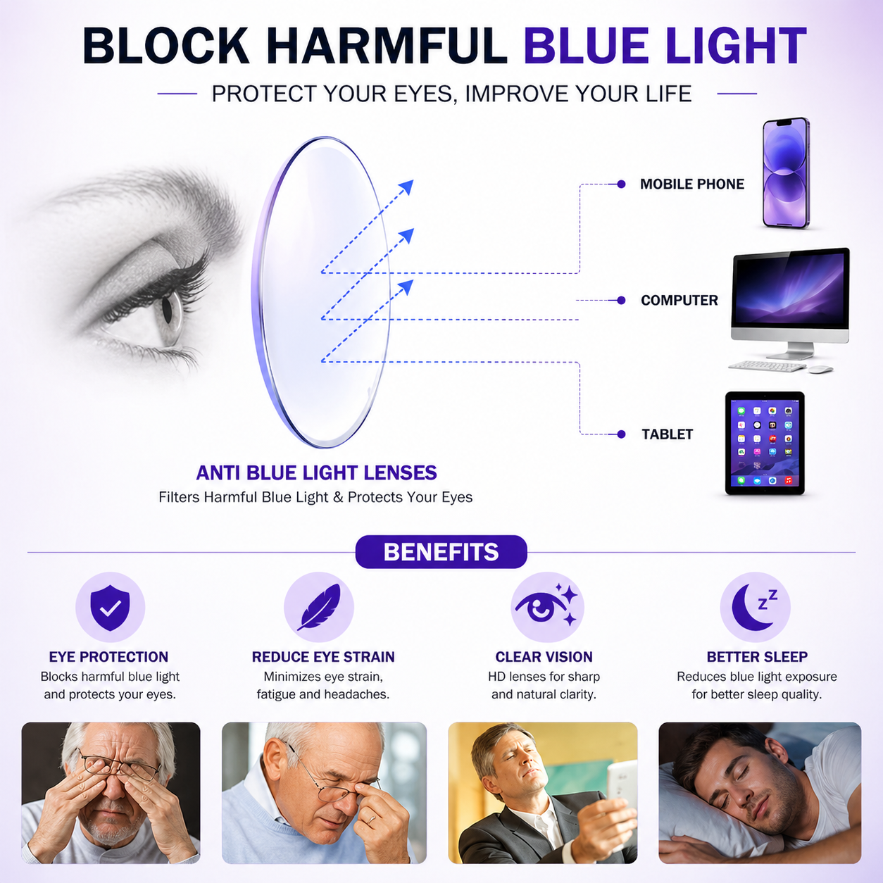 Daily Use Reading Glasses - Buy 1 Get 1 Free
